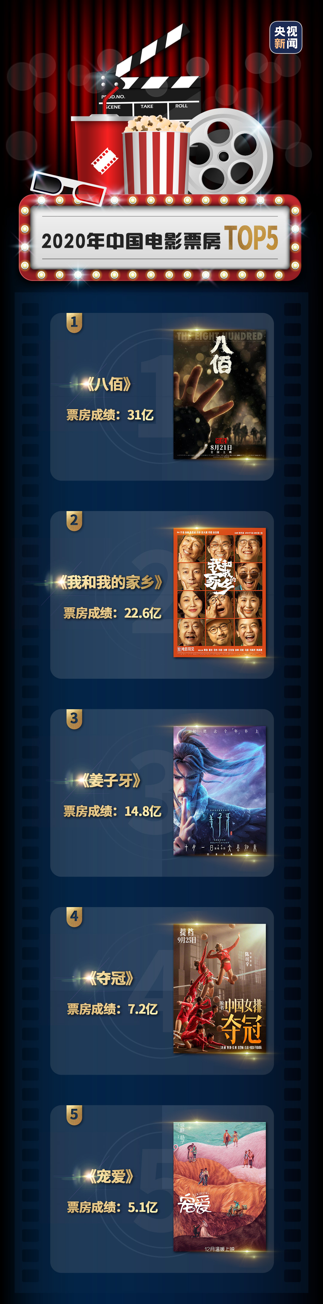全面讨论夺宝联盟的观影体验与观众反馈