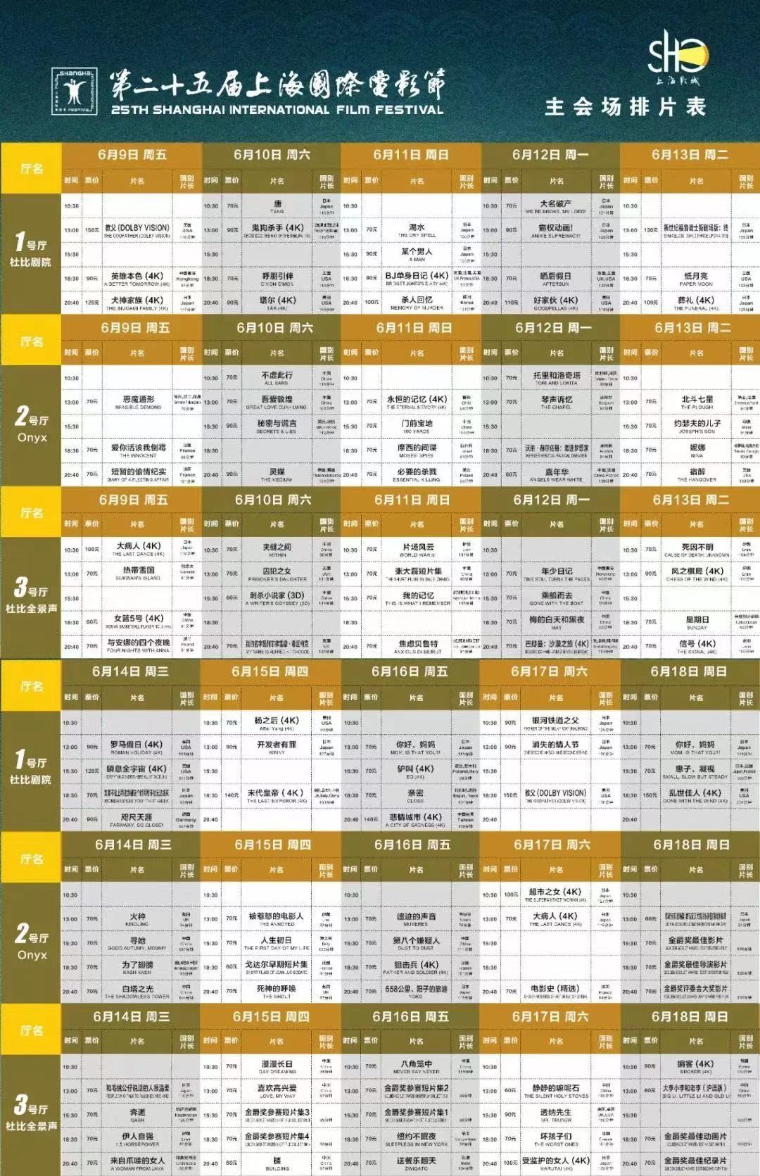 第二十五届上海国际电影节主会场排片表