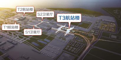 T3航站楼建筑外形呈“翱翔”姿态规划可满足年旅客吞吐量5000万人次 *示意图