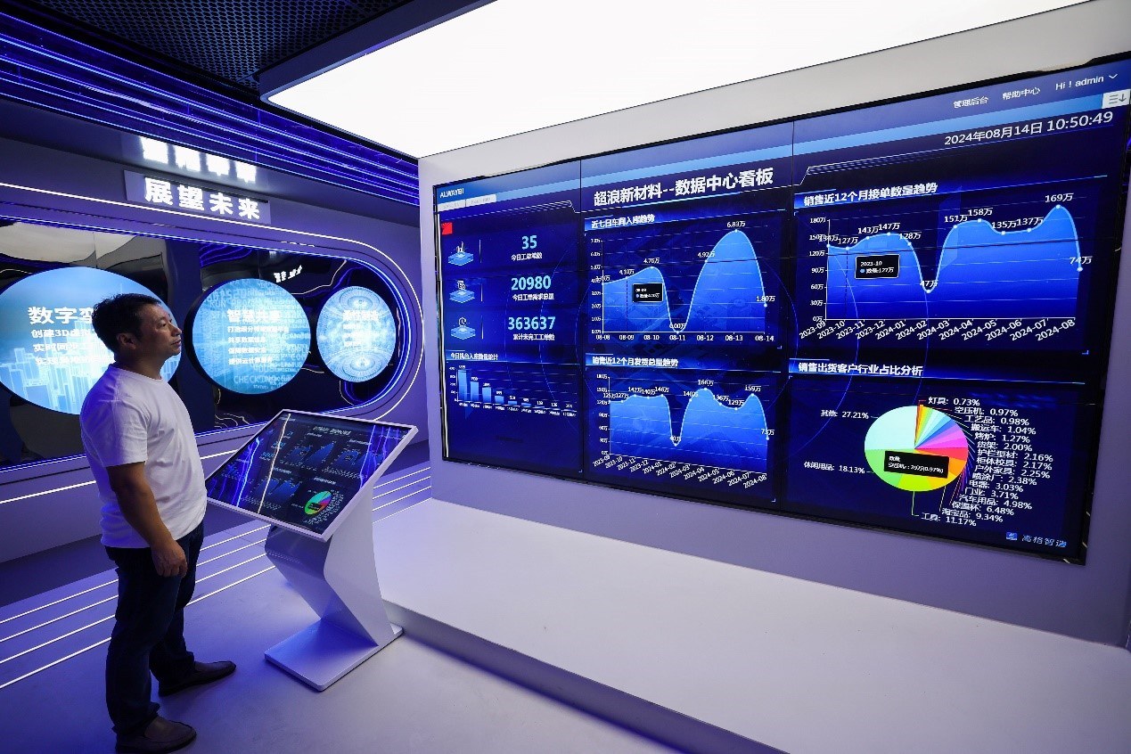 在金华市金东区江东镇的浙江超浪新材料有限公司内,数据中心看板实时显示企业流水线的各项生产数据。新华社记者 徐昱 摄