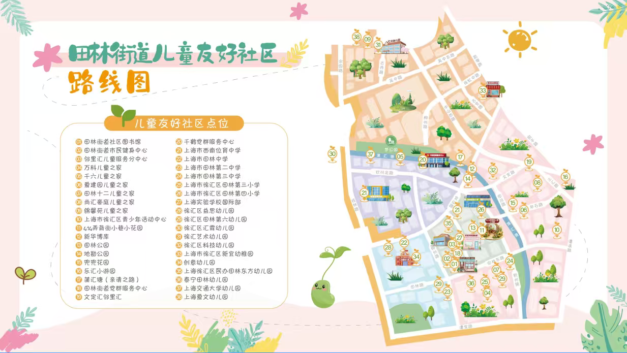 徐汇区田林街道儿童友好社区路线图