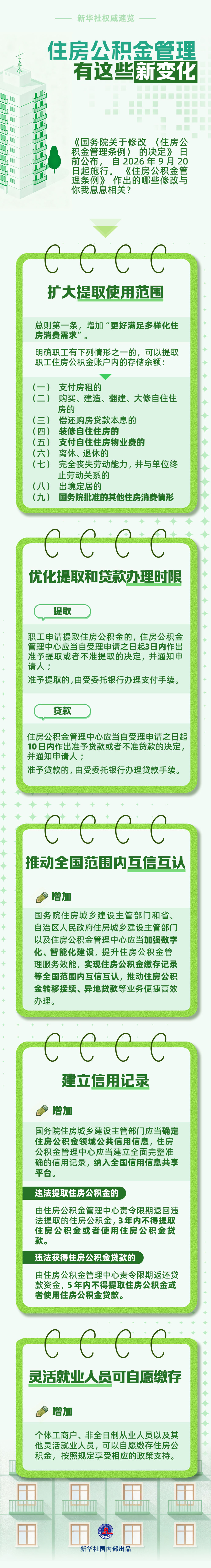 记者：王优玲<BR/>海报制作：许涵毅<BR/>新华社国内部出品