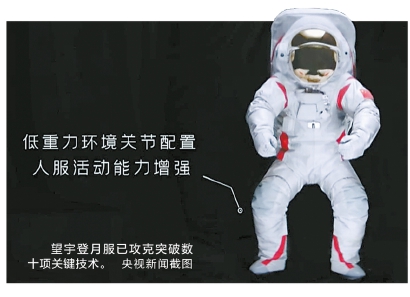 望宇登月服已攻克突破数十项关键技术。 央视新闻截图
