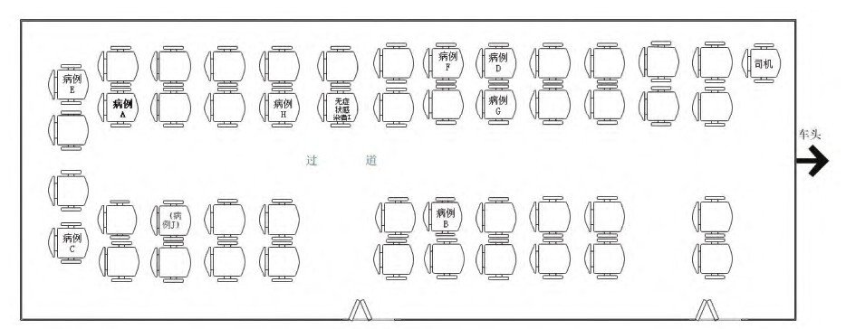大巴汽车座位号分布图图片
