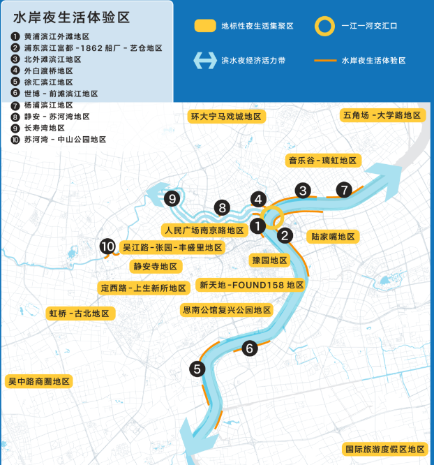 除了东、西片国际级消费集聚区,至2035年上海市商业空间布局还有这些亮点_热点