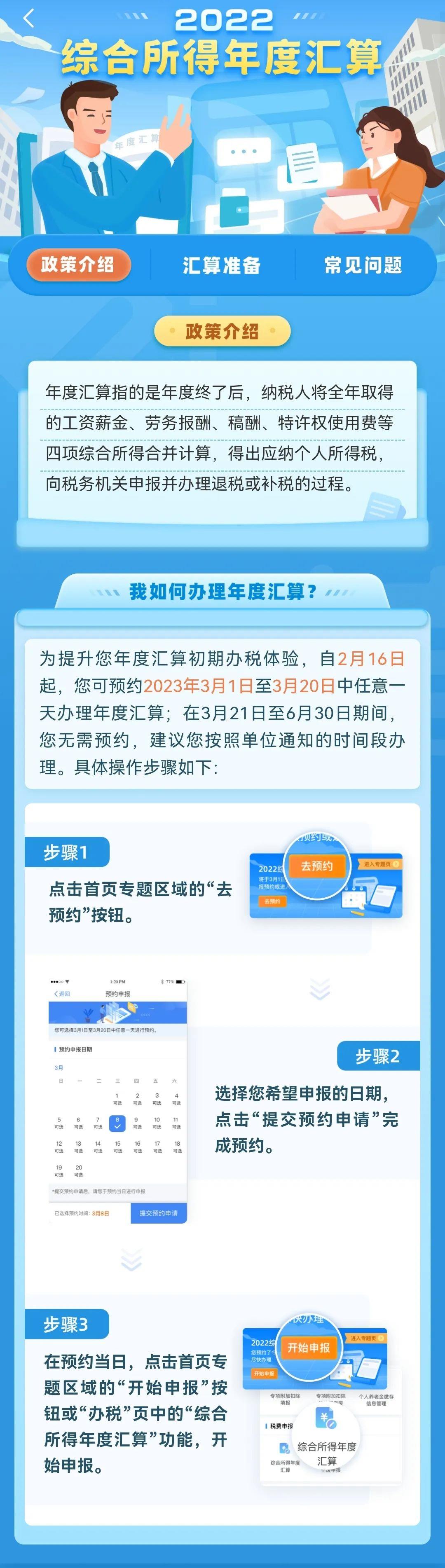 2022年度个税汇算3月1日起开始,2月16日起可提前预约_热点