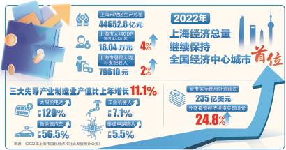 制图:仲昭宇