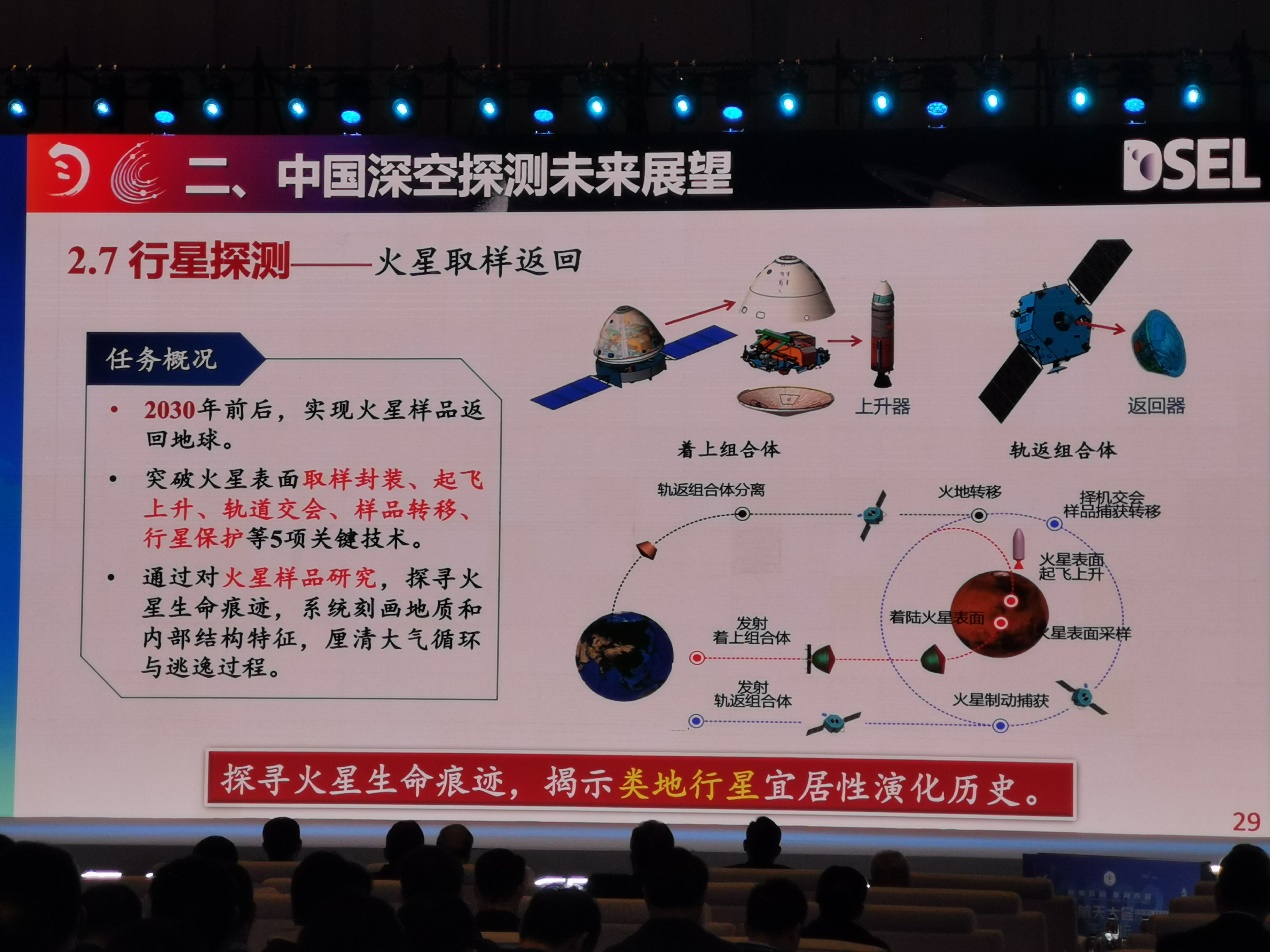 2023年“中国航天日”系列活动举办,中国公布深空探测大动作_热点