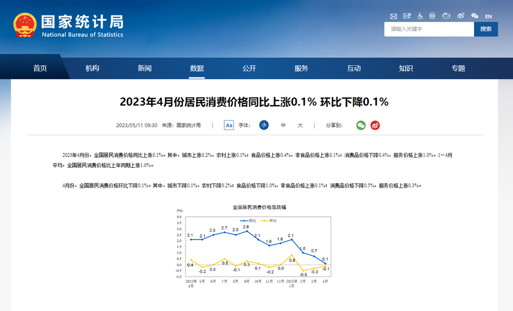 网站截图