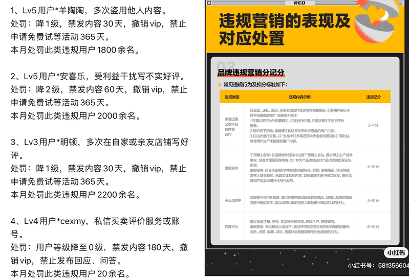不少平台都会公示违规账号以及违规行为