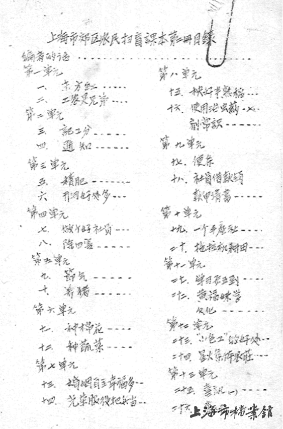 1955年上海市郊区农民扫盲课本内页(上海市档案馆藏)