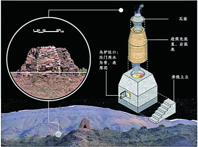 燧体附燧示意图 配图作者:李明帅