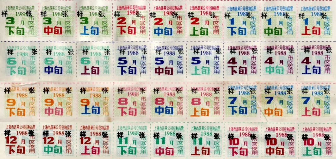 1988年度上海市蔬菜公司豆制品票样张。