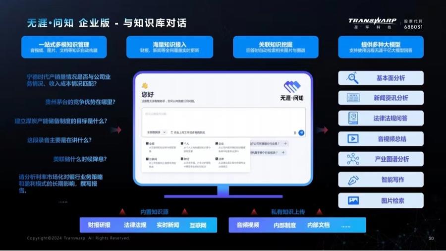 星环科技无涯·问知。