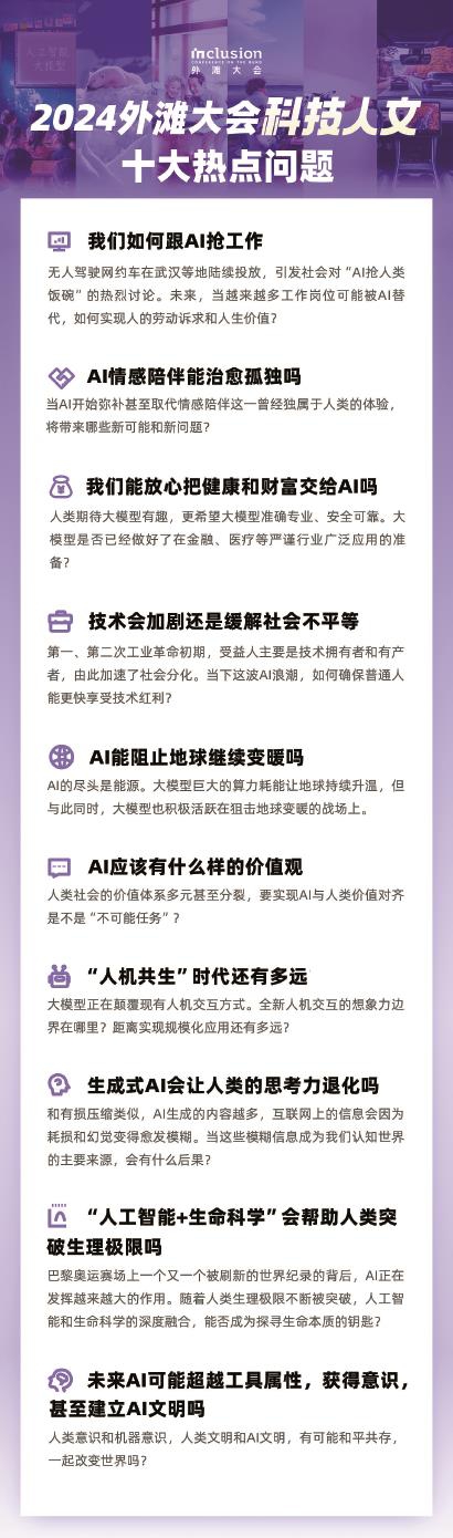 2024外滩大会科技人文十大热点问题