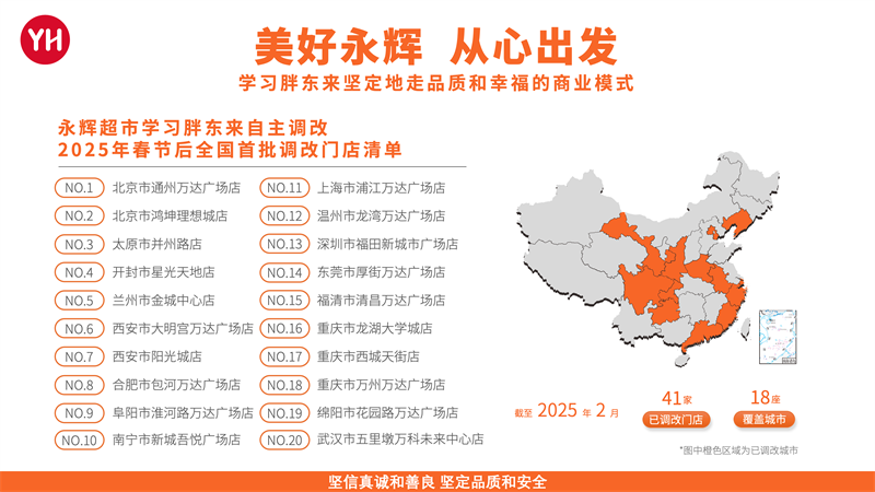 永辉超市发布了乙巳蛇年首批调改门店名单。企业官网图