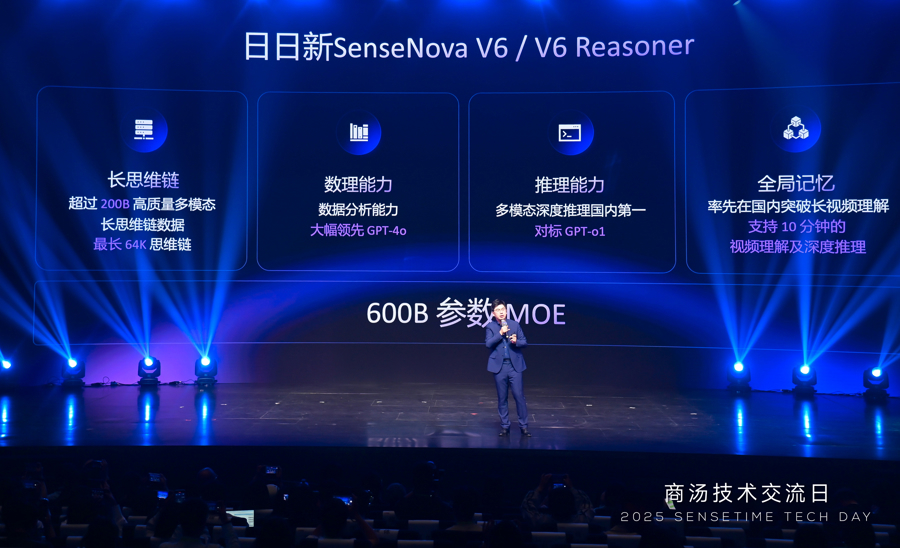 商汤发布“日日新V6”大模型体系。