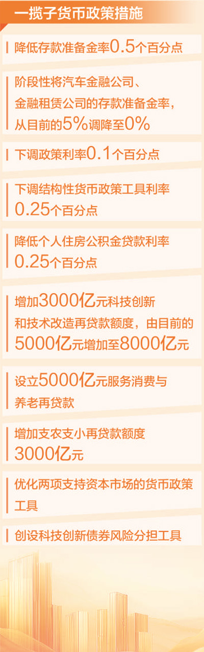 数据来源:中国人民银行。制图:汪哲平