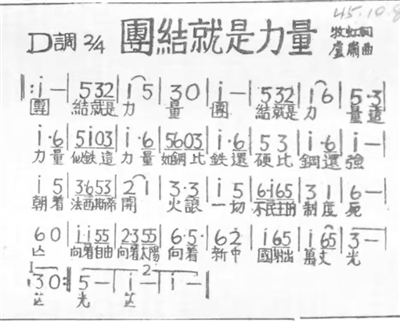 歌曲《团结就是力量》发表在1945年10月8日的《晋察冀日报》上。