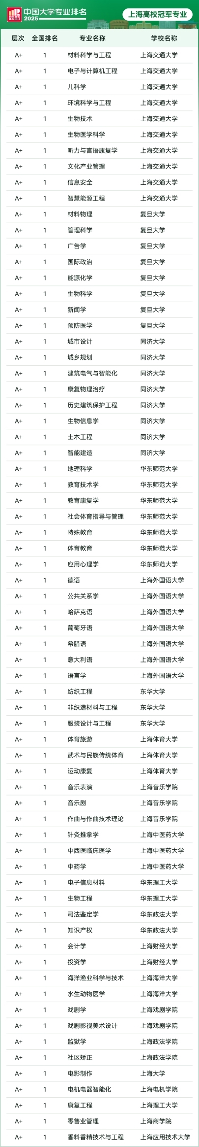 资料图片。