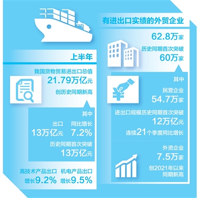 制图:张丹峰