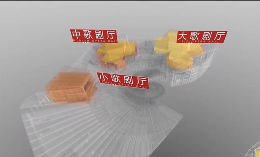 歌剧厅分布图