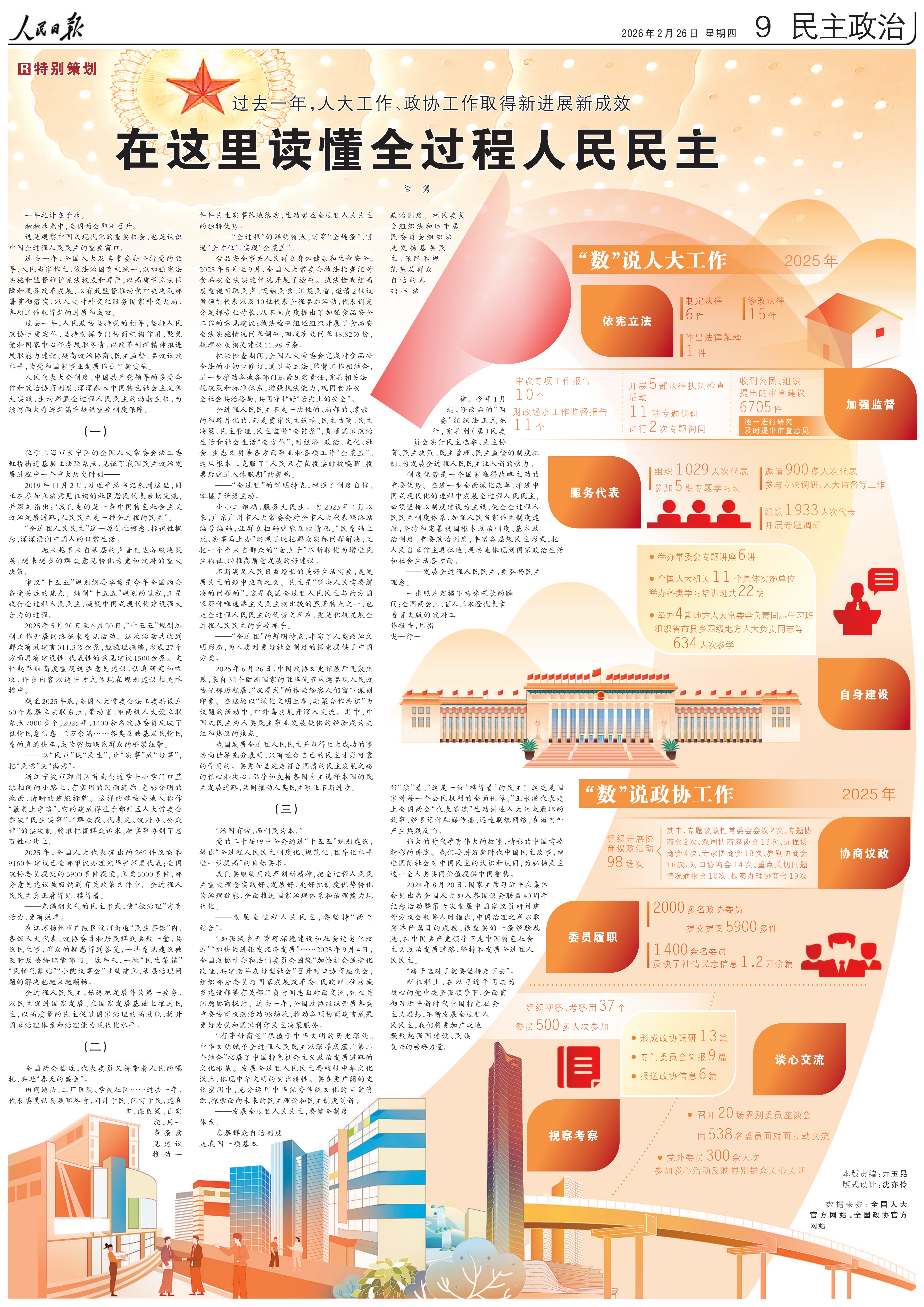 《人民日报》（2026年02月26日&nbsp;第&nbsp;09&nbsp;版）<BR/>数据来源：全国人大官方网站、全国政协官方网站