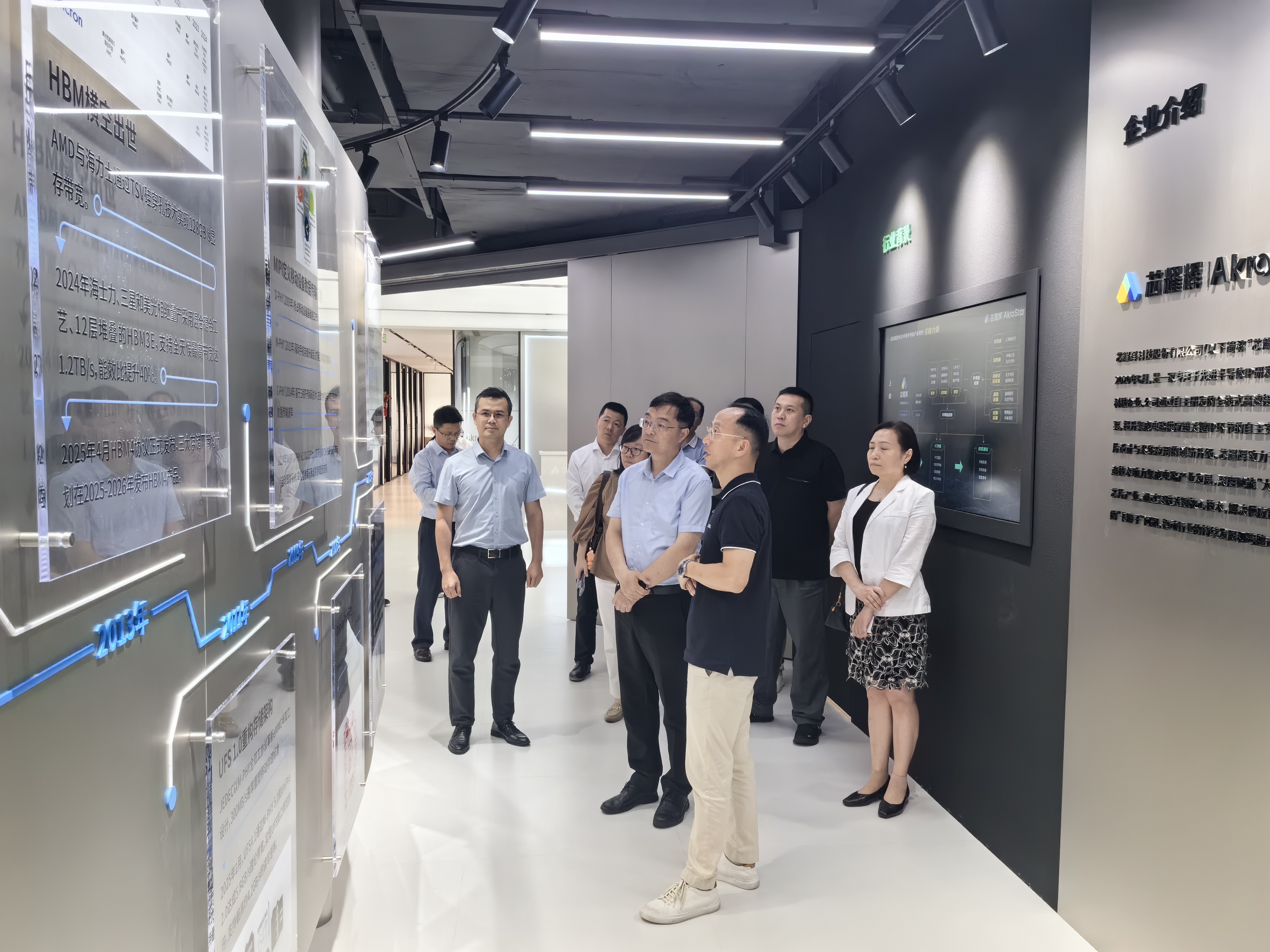 与会人员参观调研芯耀辉科技股份有限公司 主办方供图