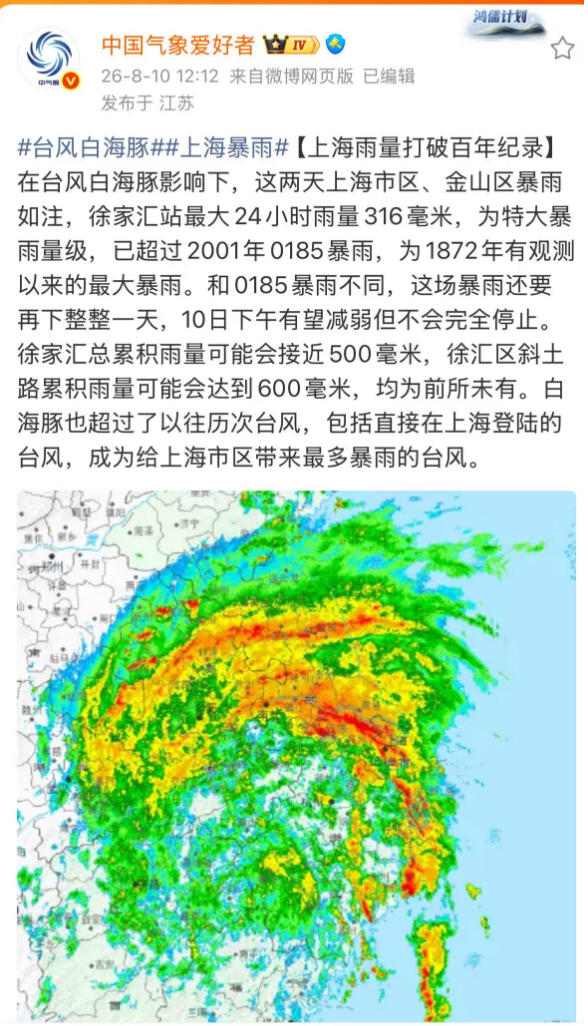 上海雨量打破百年纪录。