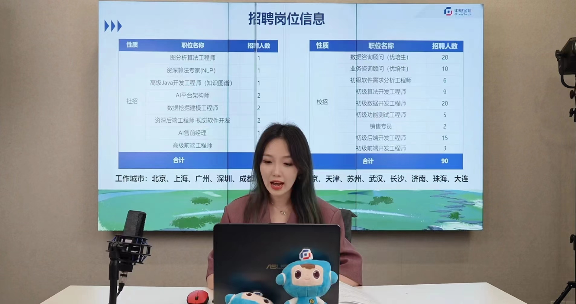 徐汇区政协委员黄梅担任轮值站长期间,助力徐家汇街道举办“直播带岗”公益直播活动,解答求职者疑问